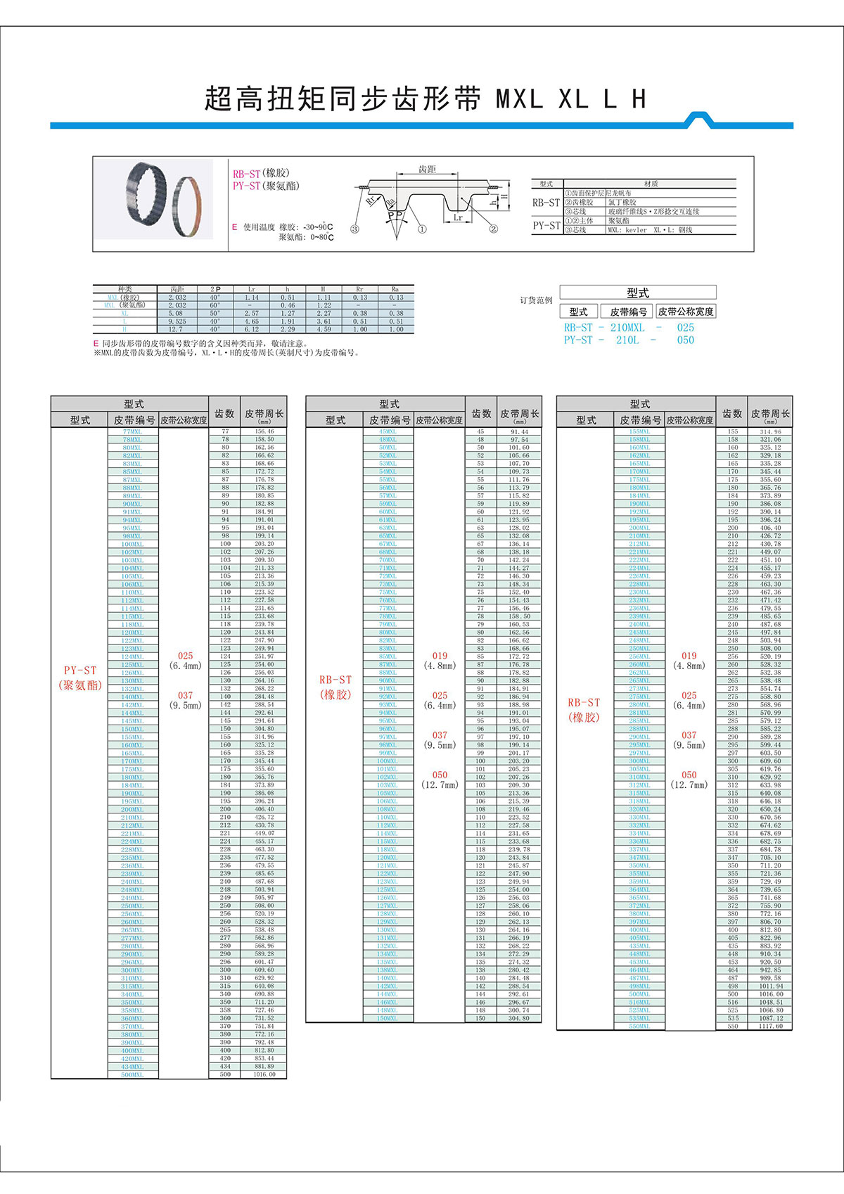 超高扭矩同步齒形帶MXL、XL、L、H.jpg