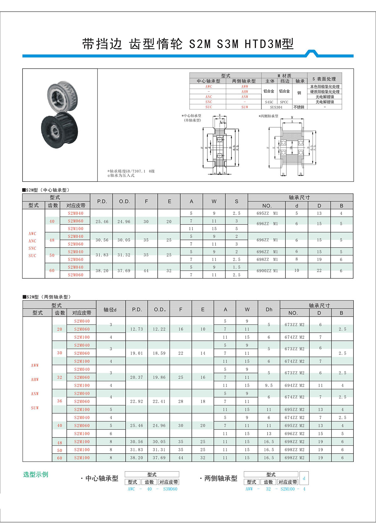 帶擋邊齒形惰輪S2M、S3M、HTD3M型.jpg